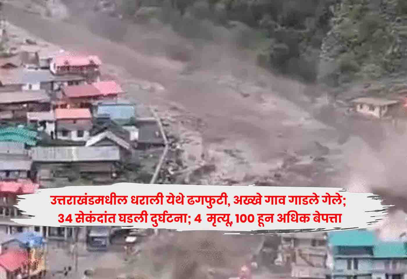 Uttarakhand