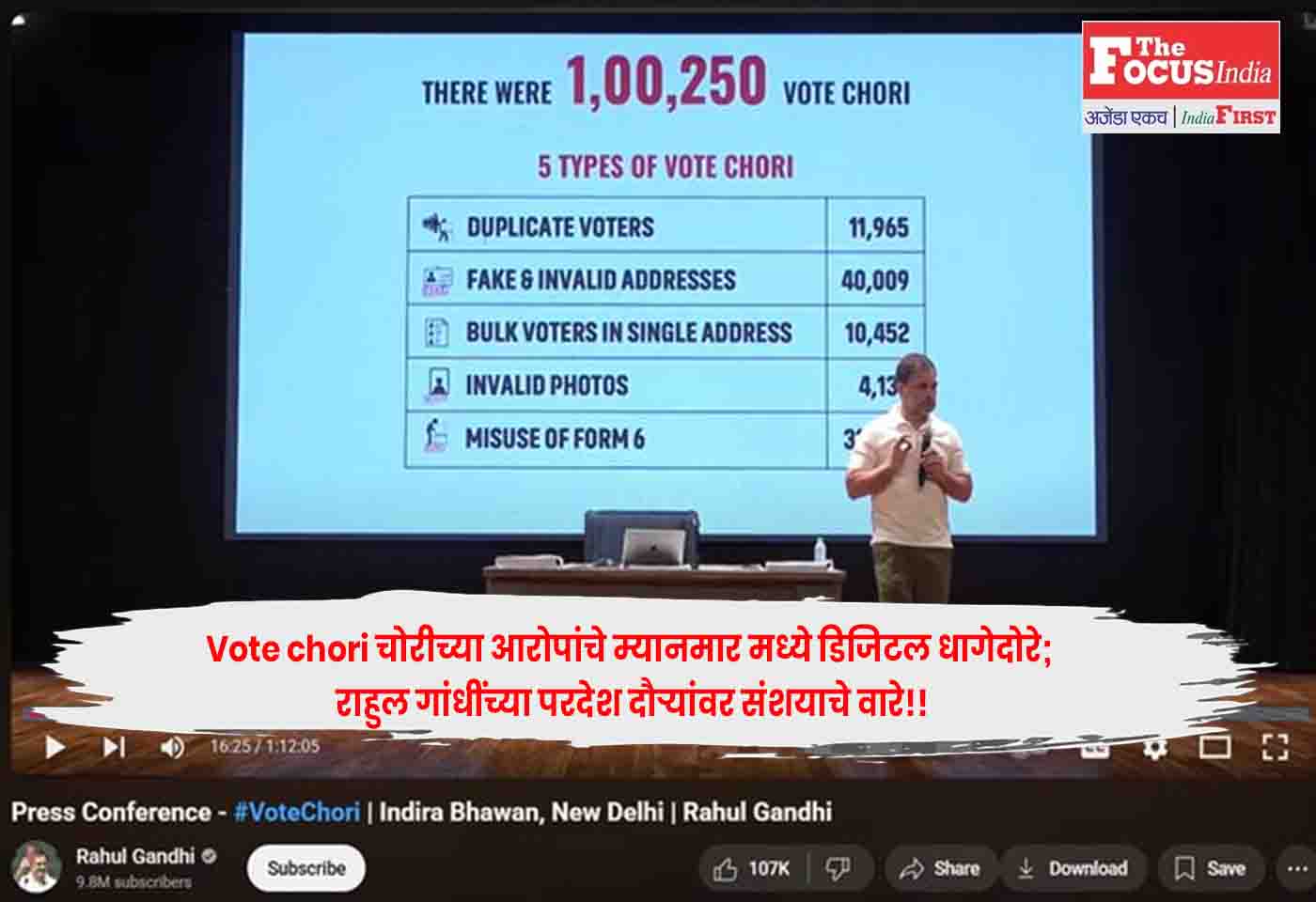 Rahul Gandhi