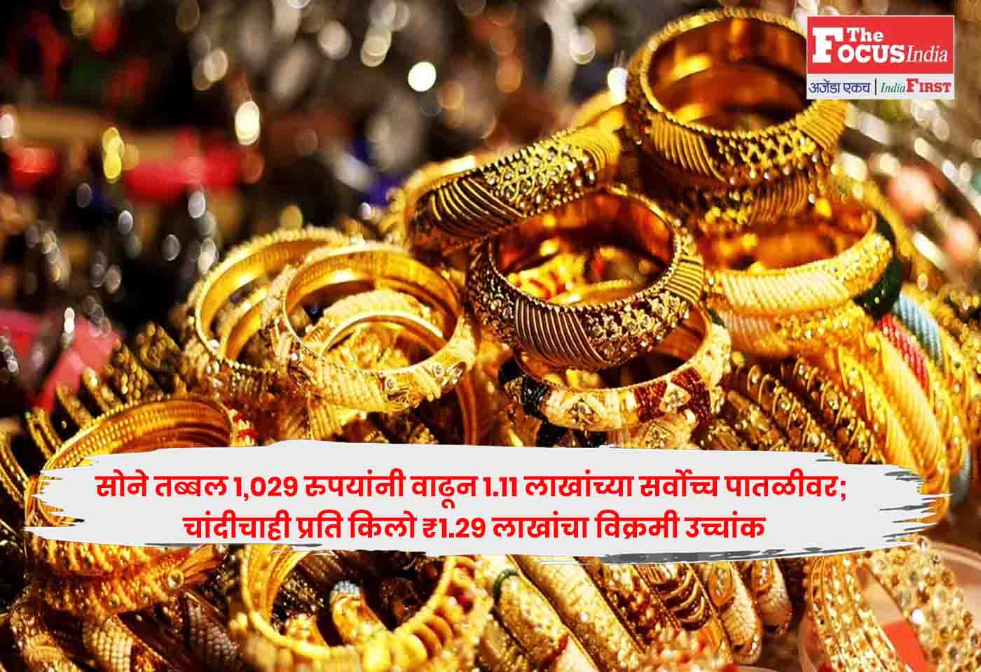 Gold Price