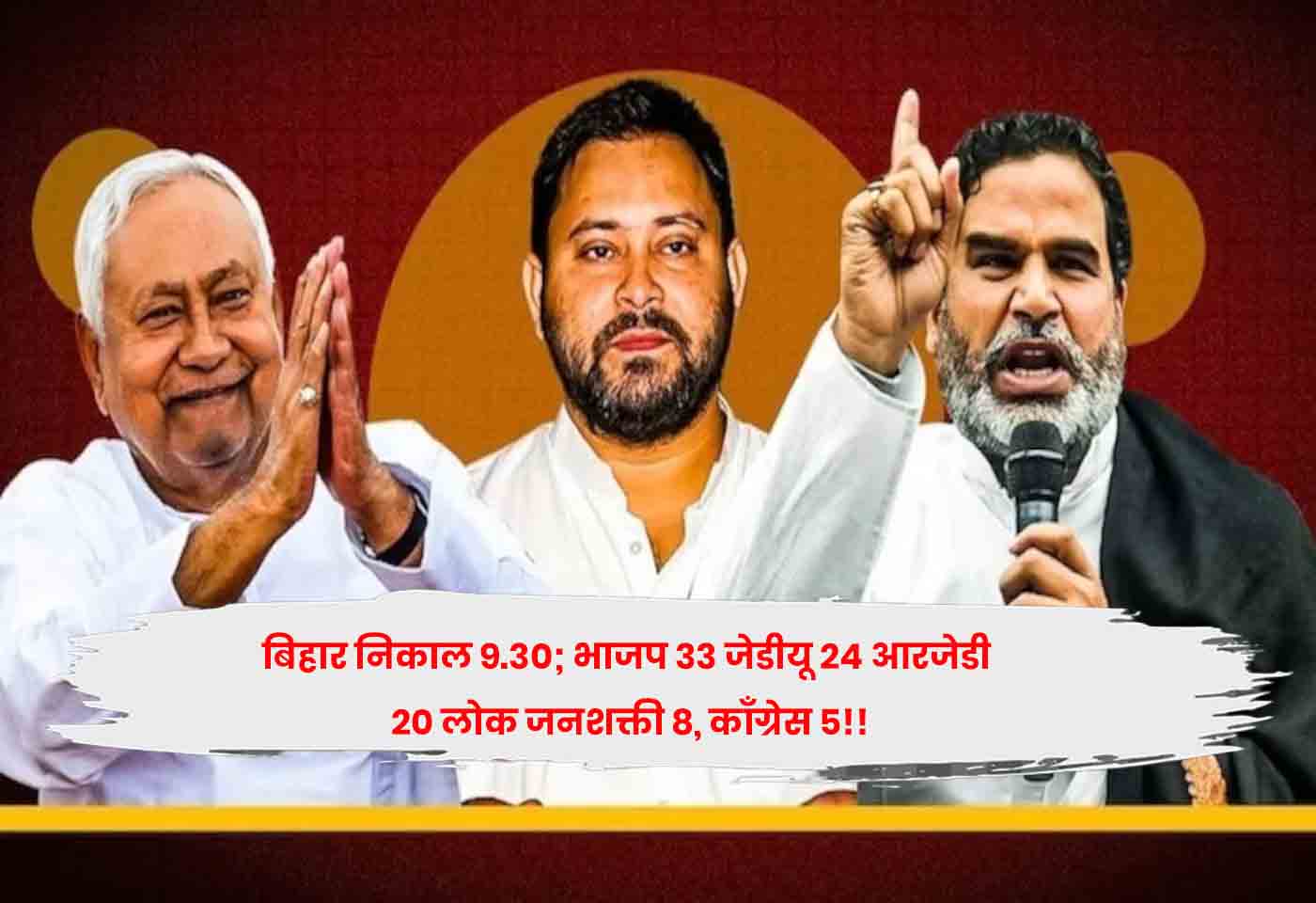 Bihar Election result 2025