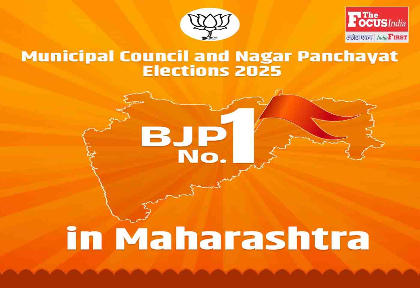 Maharashtra Local Body