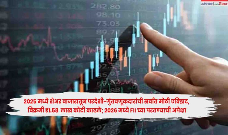 n Stock Market