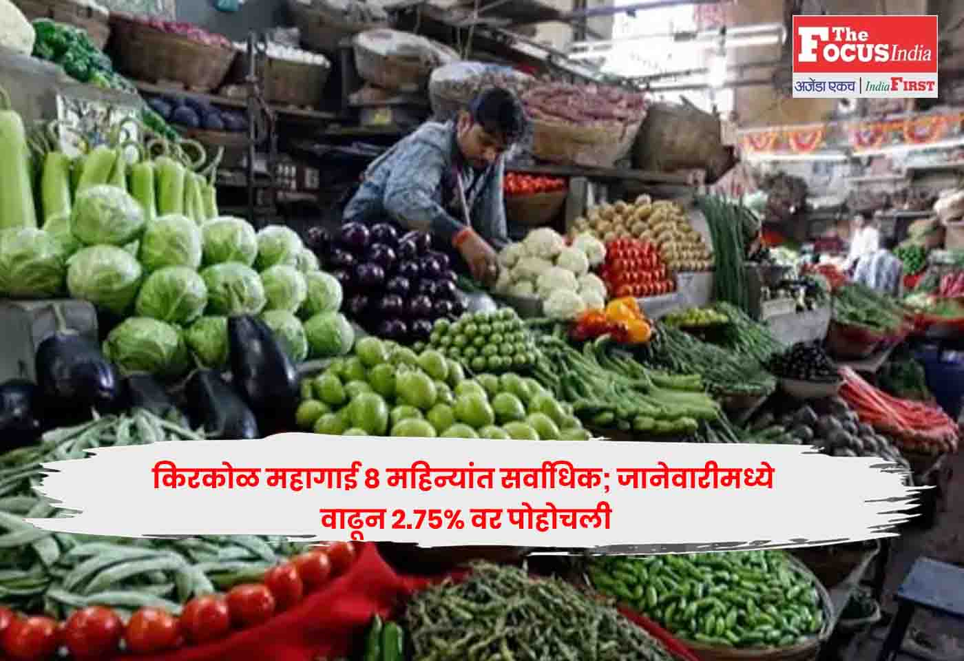 Retail Inflation