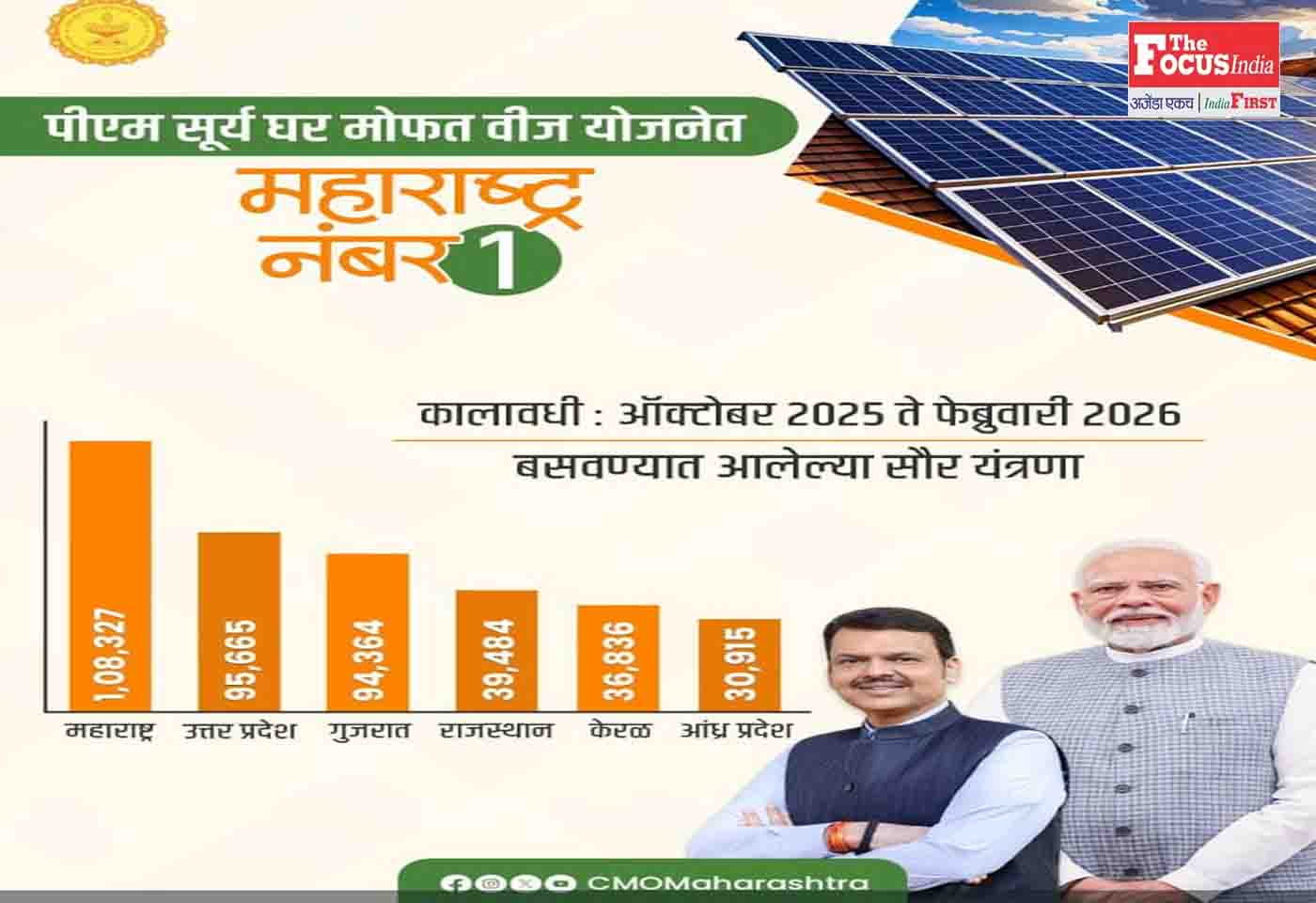 solar energy revolution