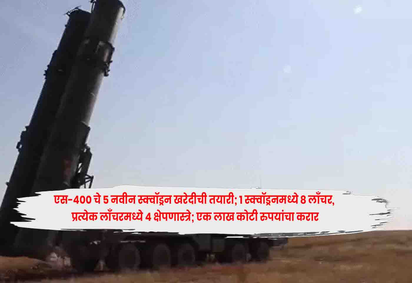 S-400 Squadrons