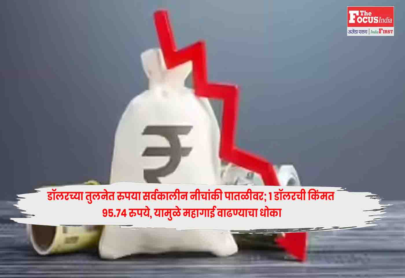 US Dollar