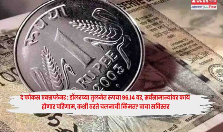 Indian Rupee