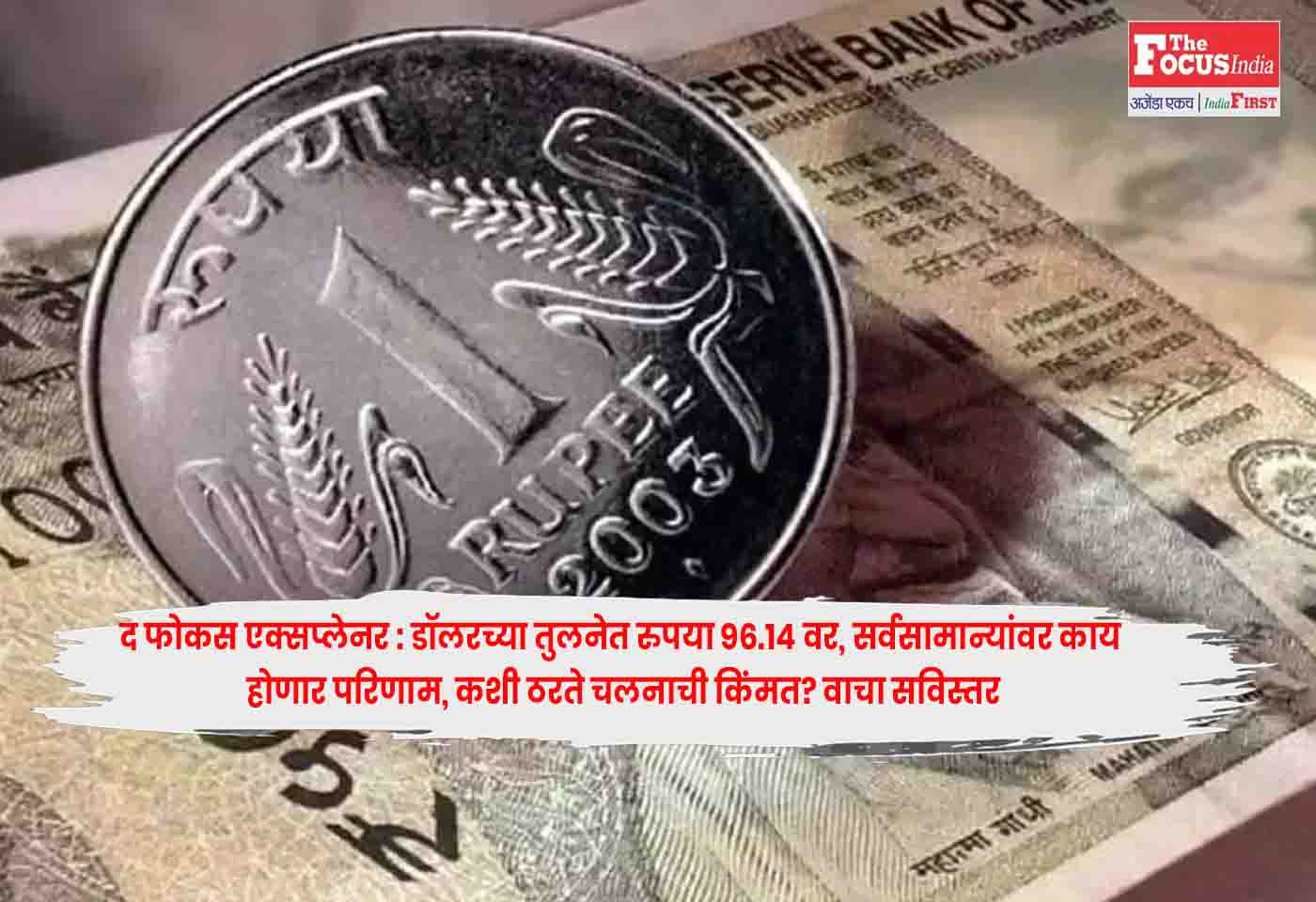 Indian Rupee