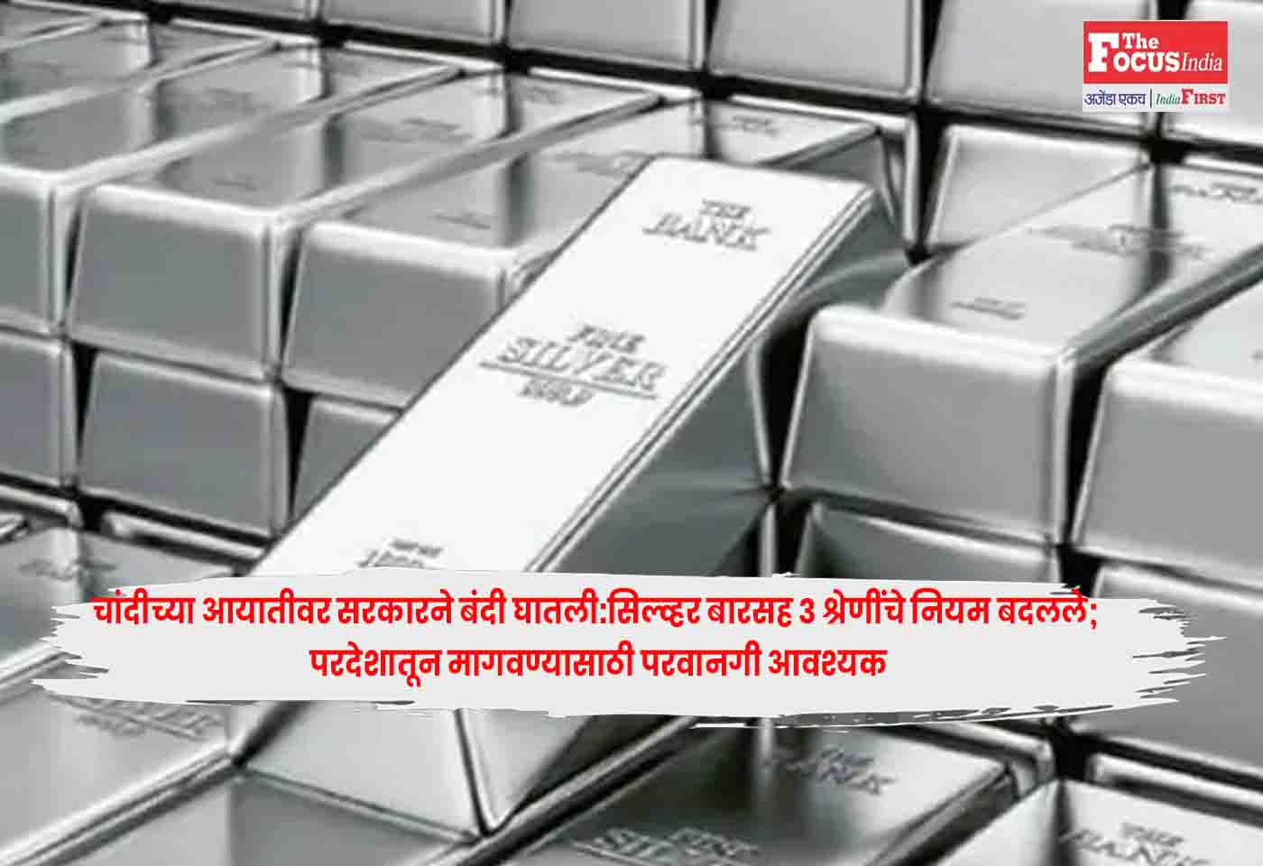Silver Imports