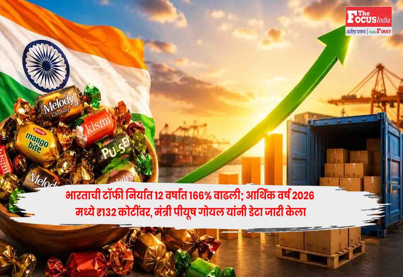 Piyush Goyal