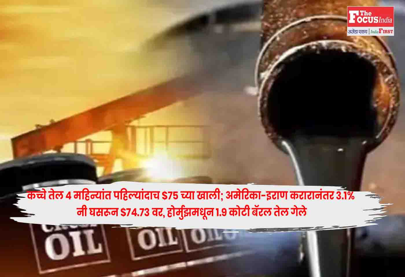 Crude Oil