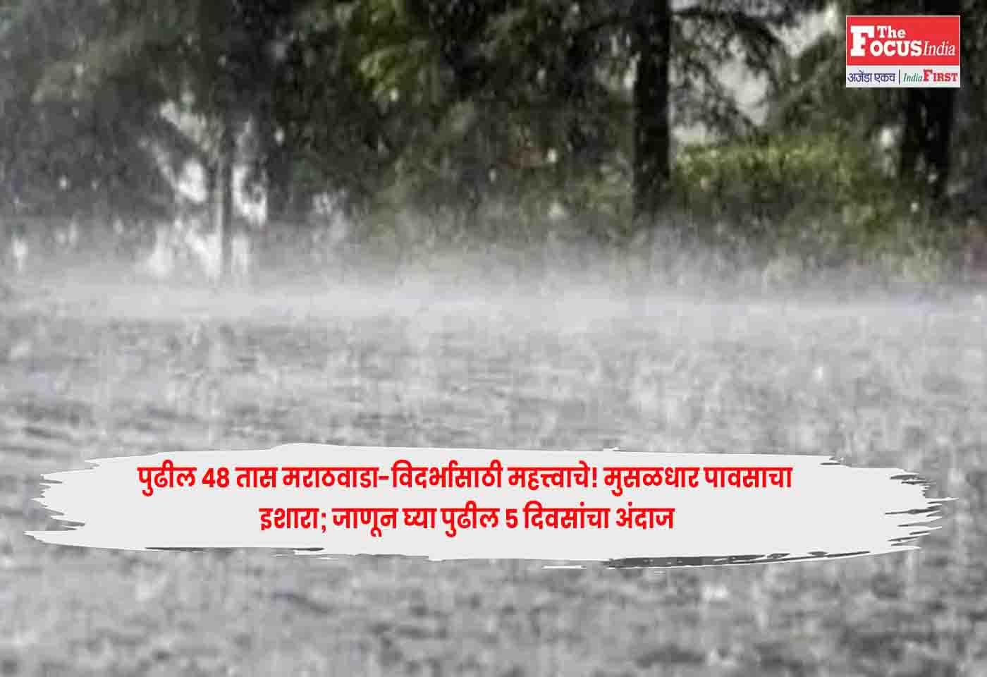 Rain Alert