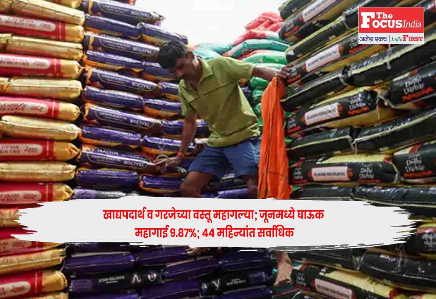 WPI Inflation